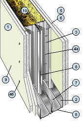 Перегородка из гипсокартона КНАУФ